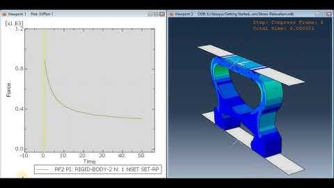 Abaqus Tutorial Number 21: Compression and Stress #Relaxation of a #viscoelastic rubber seal #abaqus