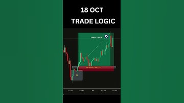 18 OCT TRADE LOGIC ❤️ #bitcoin #trading #ACT