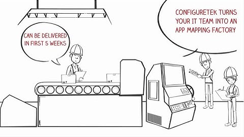 Application Mapping Factory