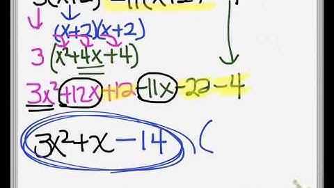 6.6 Factoring By U-Substitution