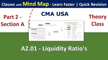 CMA USA | P2  | A2.01 | Liquidity Ratio