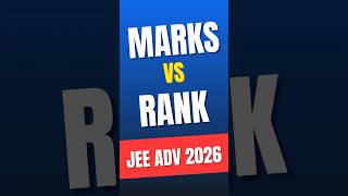 JEE Advanced 2026 - Category Wise cutoff and Marks vs Rank | JEE Advanced Result 2026