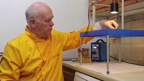 Reflecterende golven in een rimpeltank