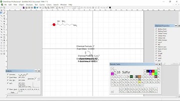 ChemDraw 15 Main Toolbar