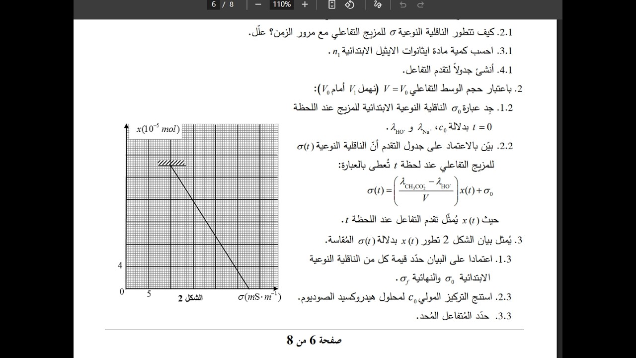 مثال عن طريقة الناقلية 2