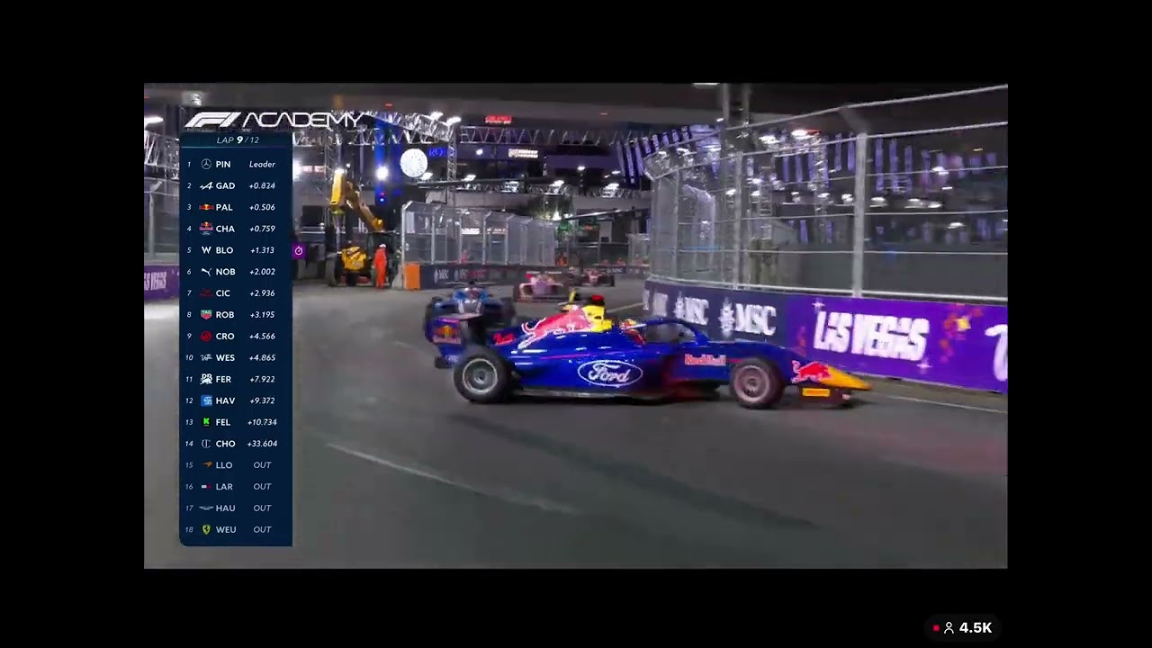 Chloe chambers Hard crash race 1 Las vegas f1a