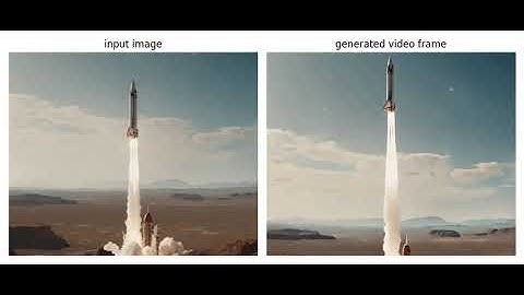 GenAI | Image-to-Video | Stable Video Diffusion | No  Prompt | Hugging Face | Python
