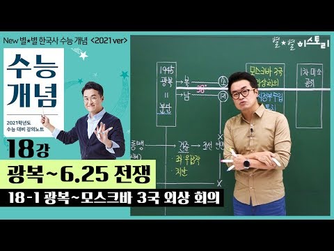 18-1 광복~모스크바 3국 외상 회의 / 18강 광복~6·25 전쟁｜2021 대비 수능개념