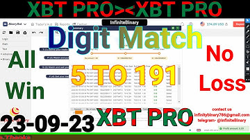 Deriv.com 100% Wining Digit Match Binary Bot || Binary.com Bot || 23-09-23