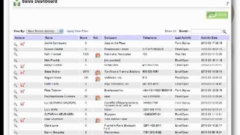 SAM - BridgeMail System Mass Email for Salesforce