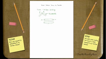 Vector Statics - Trusses - Intro to Truss Design.