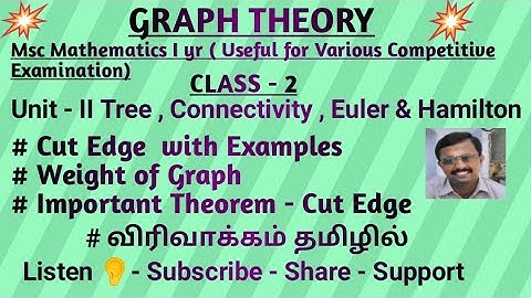 #trb #trb #polytecnictrb  #graphth #tree #connected #graph #mscmaths#cutedge #weightofgraph #theorem