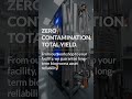 Zero Contamination. Total Yield. | Bioprocess Systems | Cresco Engineers Hyderabad