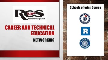 RC Schools CTE Career Pathway - Networking