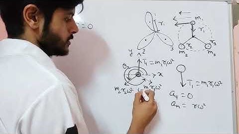 TOM Lec 5 Balancing of rotating and reciprocating masses