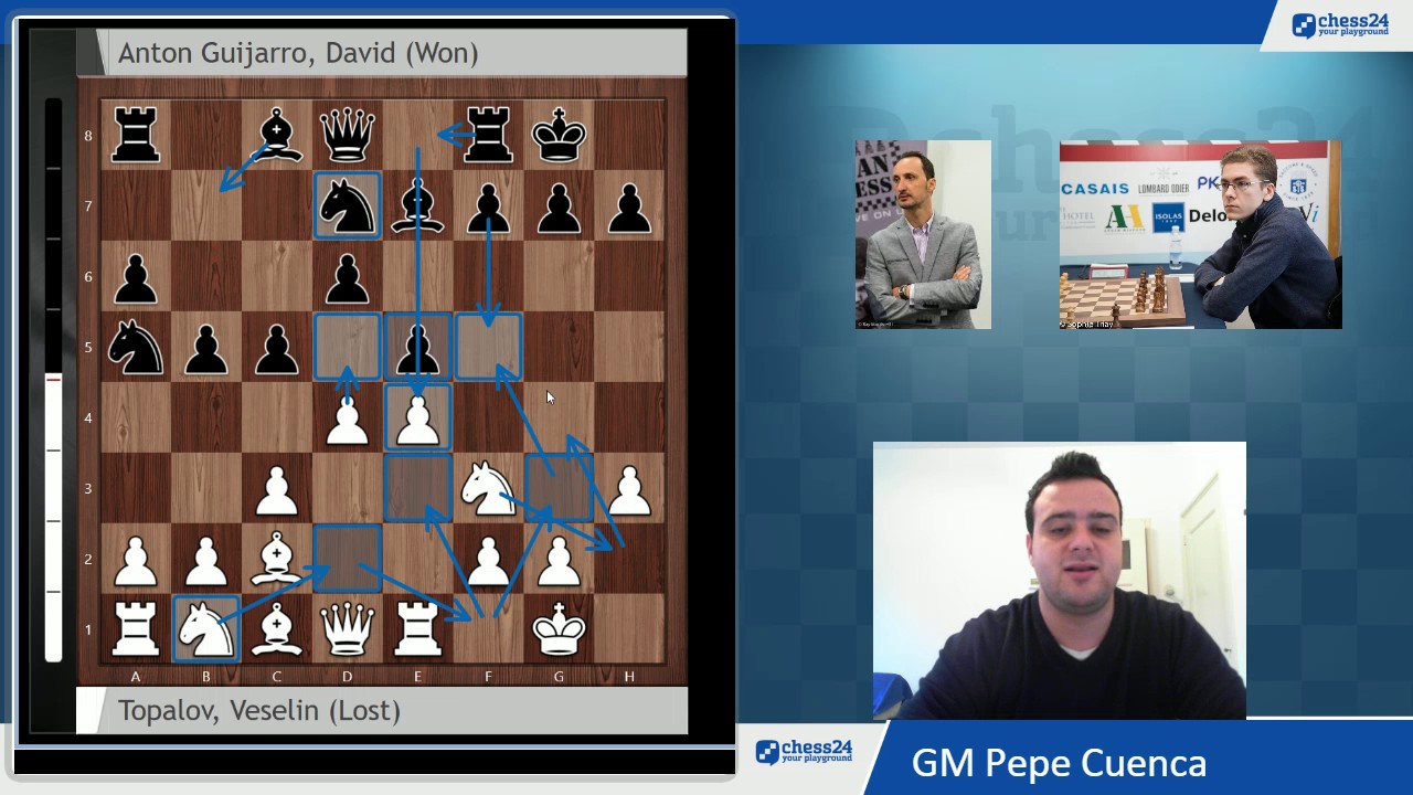 Topalov vs Antón (Gibraltar Masters 2017)