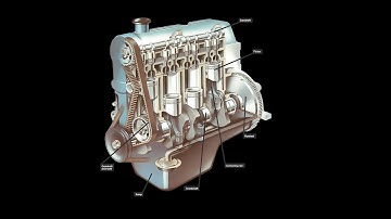 Car Engine | Assembly Model | Animation | Creo