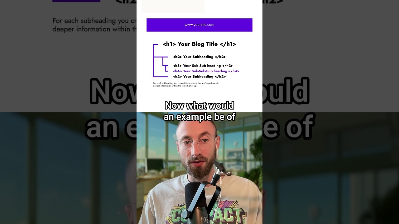 This is how you do blog SEO