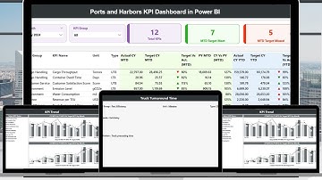 Ports and Harbors KPI Dashboard in Power BI