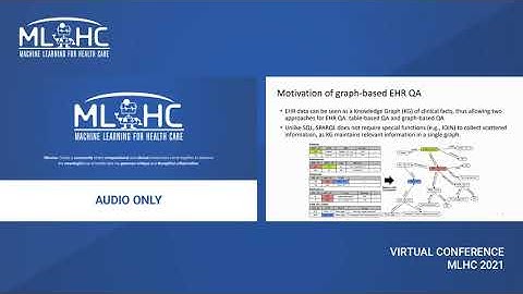 9. Knowledge Graph-based Question Answering with Electronic Health Records