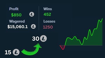 15 LTC in 7 Day(daily safe 15%)DICE STRATEGY  | STAKE | PRIMEDICE | WOLF.BET | (DICESCRIPTS.COM)