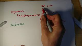 Ergonomics and Anthropometrics