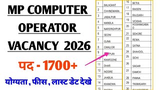 MP COMPUTER OPERATOR VACANCY 2026 | POST - 1763 | SOCIETY MANAGER VACANCY | MP APEX BANK VACANCY