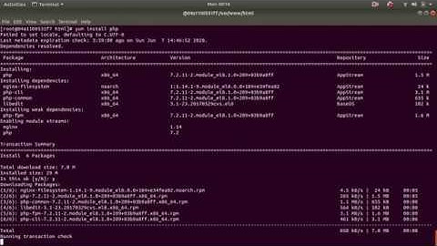 How to customize docker image and push it to Docker-Hub.