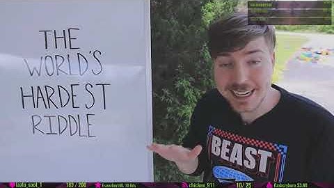 Solving The Mr Beast Riddle Step by Step with Details
