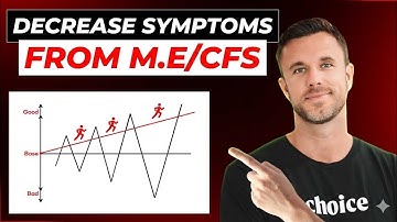 Chronic Fatigue Syndrome (M.E./CFS) Progress Plan Explained