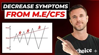 Chronic Fatigue Syndrome (M.E./CFS) Progress Plan Explained Recovery Is Made Up Of Progress Cycles Chronic Fatigue Syndrome