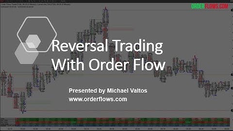 Reversal Trading With Order Flow Webinar Investor Expos Orderflows Trader For NinjaTrader 8
