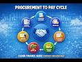 Oracle Fusion Financials- P2P Flow with Accounting Entries