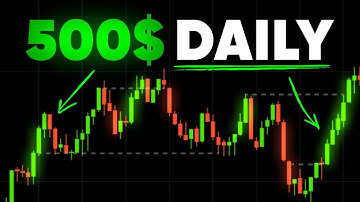 BINARY OPTIONS Strategy! How I Make $500 a Day with This Simple Method!