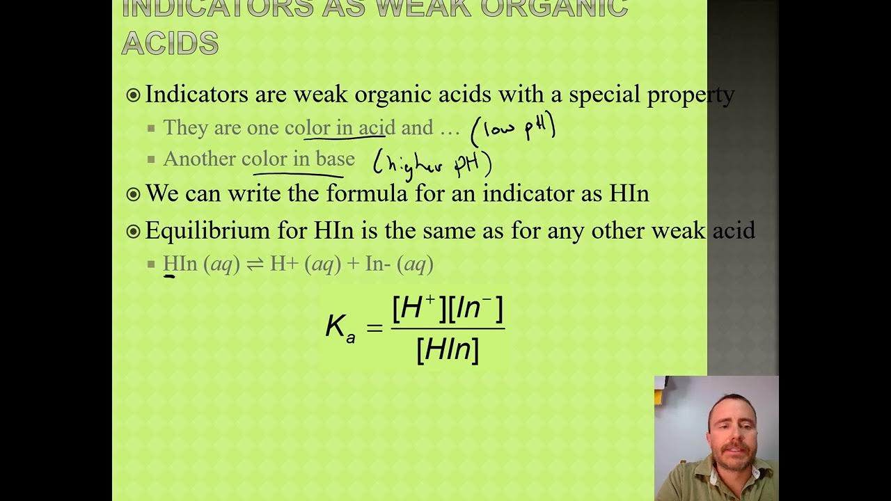 Ch14.14 Acid Base Indicators YouTube