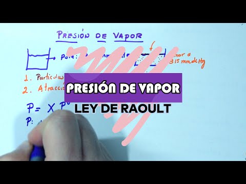 Video: ¿Por qué es importante la ley de Raoult?