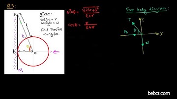 Applied Mechanics: Equilibrium- problem 3