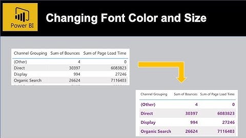 How to to Change Font Color or Font Size of Power BI Table Visual