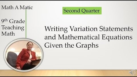 Writing Variation Statements and Mathematical Equations Given Its Graphs