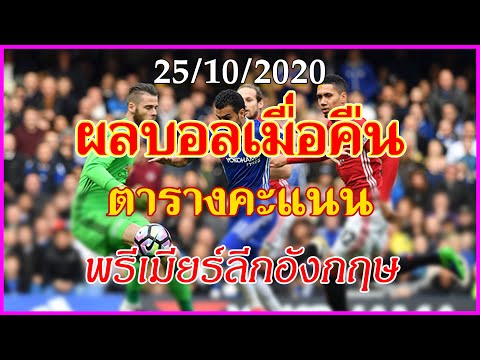 ผลบอลเมื่อคืน 25/10/2020 พรีเมียร์ลีก ตารางคะแนน ดาวซัลโว,และอีก6ลีก