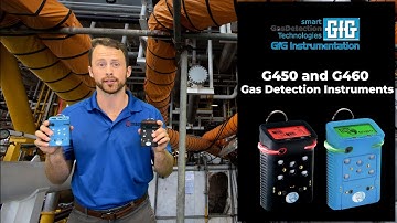 Two Minute Tuesday - G450 G460 Gas Detection Instruments