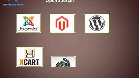 Amar InfoTech - Outsourcing & Development Company India