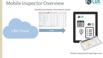 CBX Mobile Inspector Overview