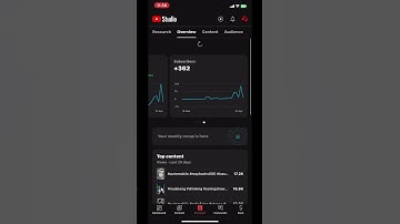 #monetization #howtigrowinyoutuve #tech #growupchannel #tricks #howtogrowchennle