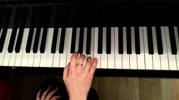 C major scale (Piano, right hand, one octave)
