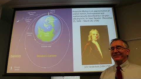 Phy121 Lab 5 2 D Projectile Motion Background