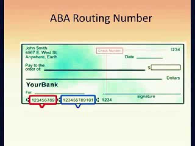 Als Ergebnis Dinosaurier Aus What Is Aba Routing Number Bank Of America