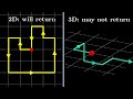 Random walks in 2d and 3d are fundamentally different markov chains approach