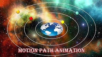 Motion Path Animation | Powerpoint Tutorial