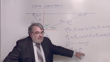 Static Equilibrium Examples